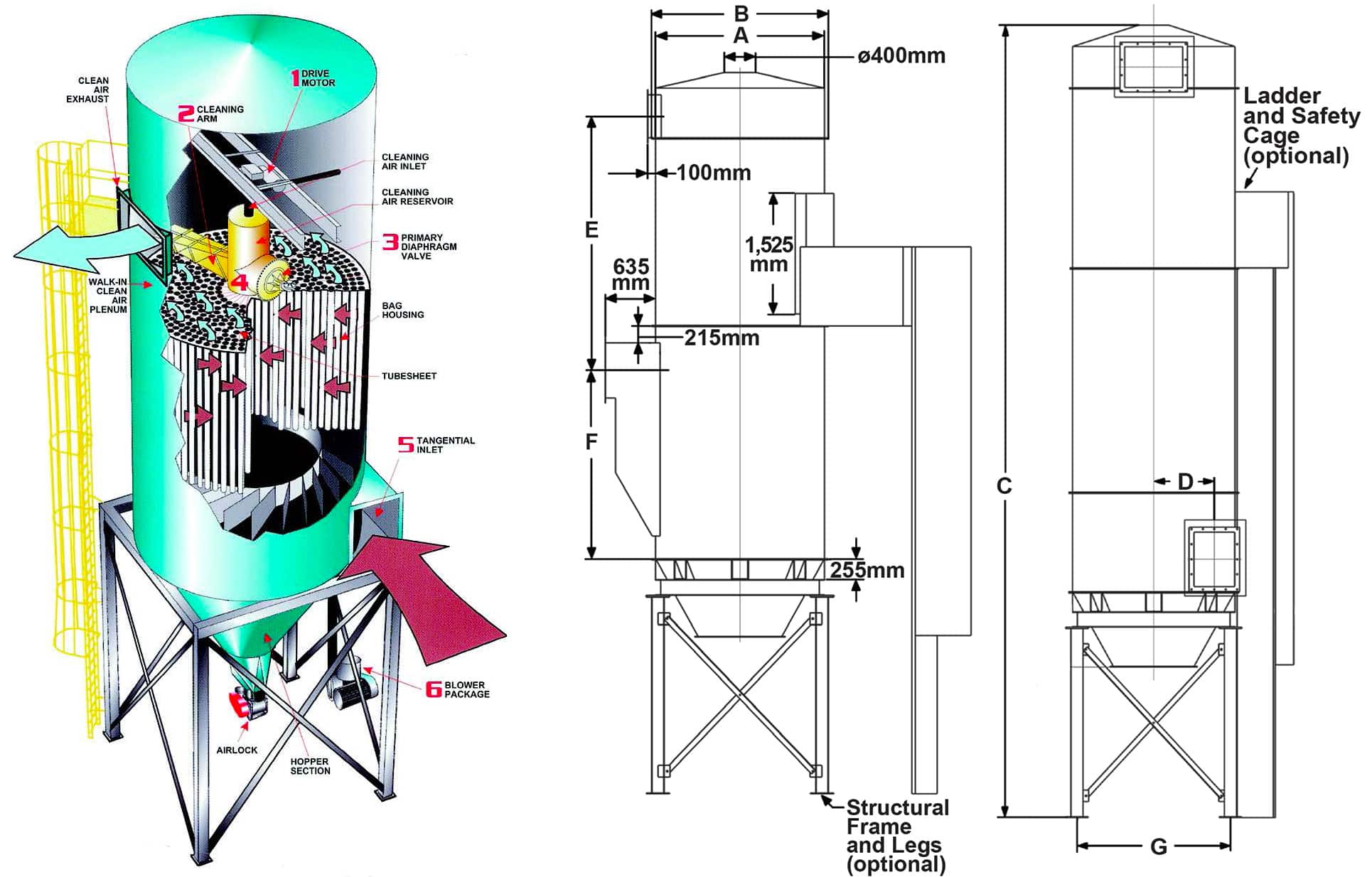 Baghouses 2 MCF full res