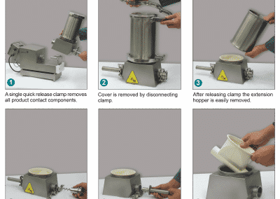 High Precision Feeder cleaning procedure